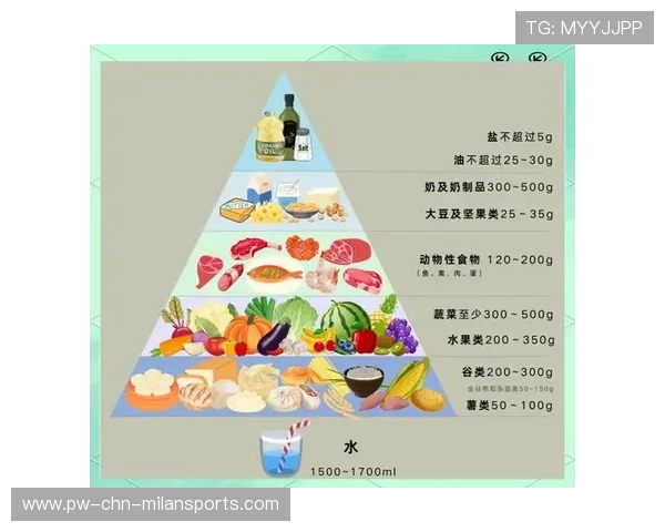 NBA球星饮食习惯：健康饮食，保持体能，nba球星的食谱